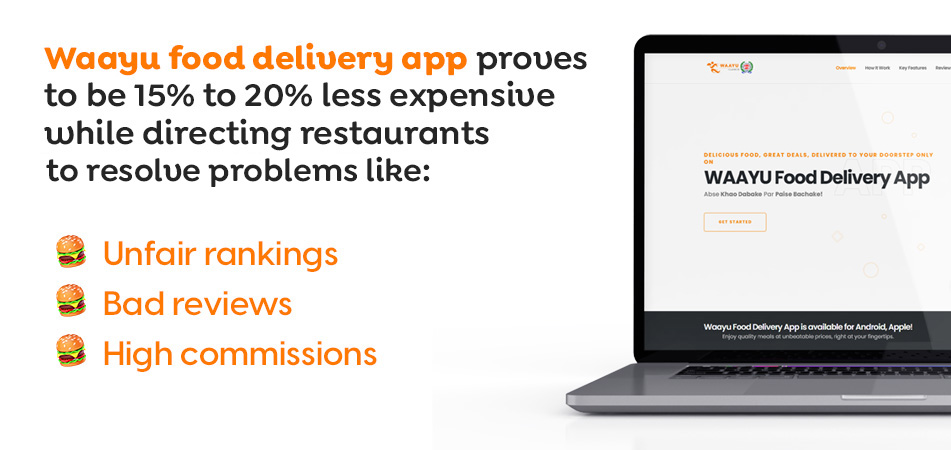 Waayu food delivery app