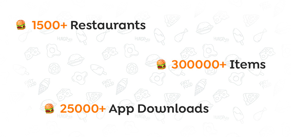 Waayu Food Delivery App