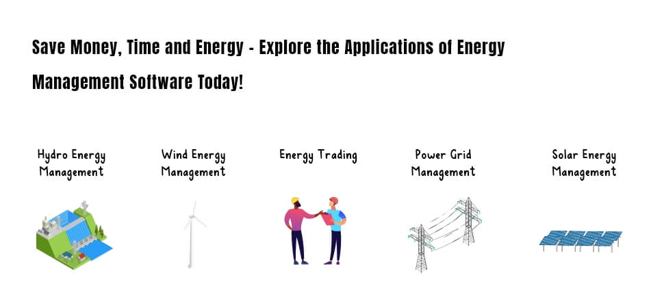 save money time and energy