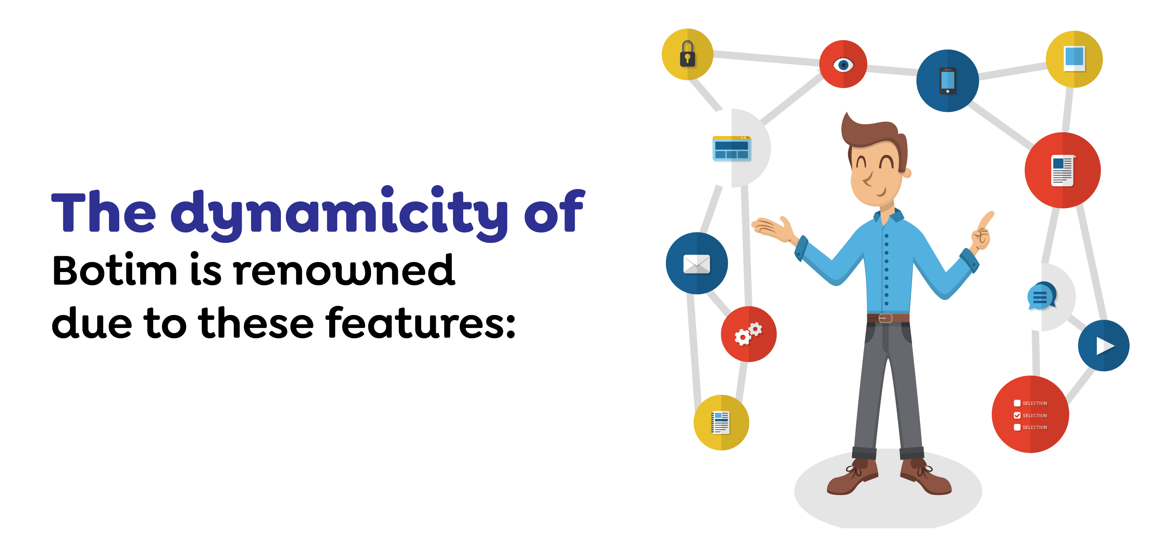 The dynamicity of Botim is renowned due to these features-