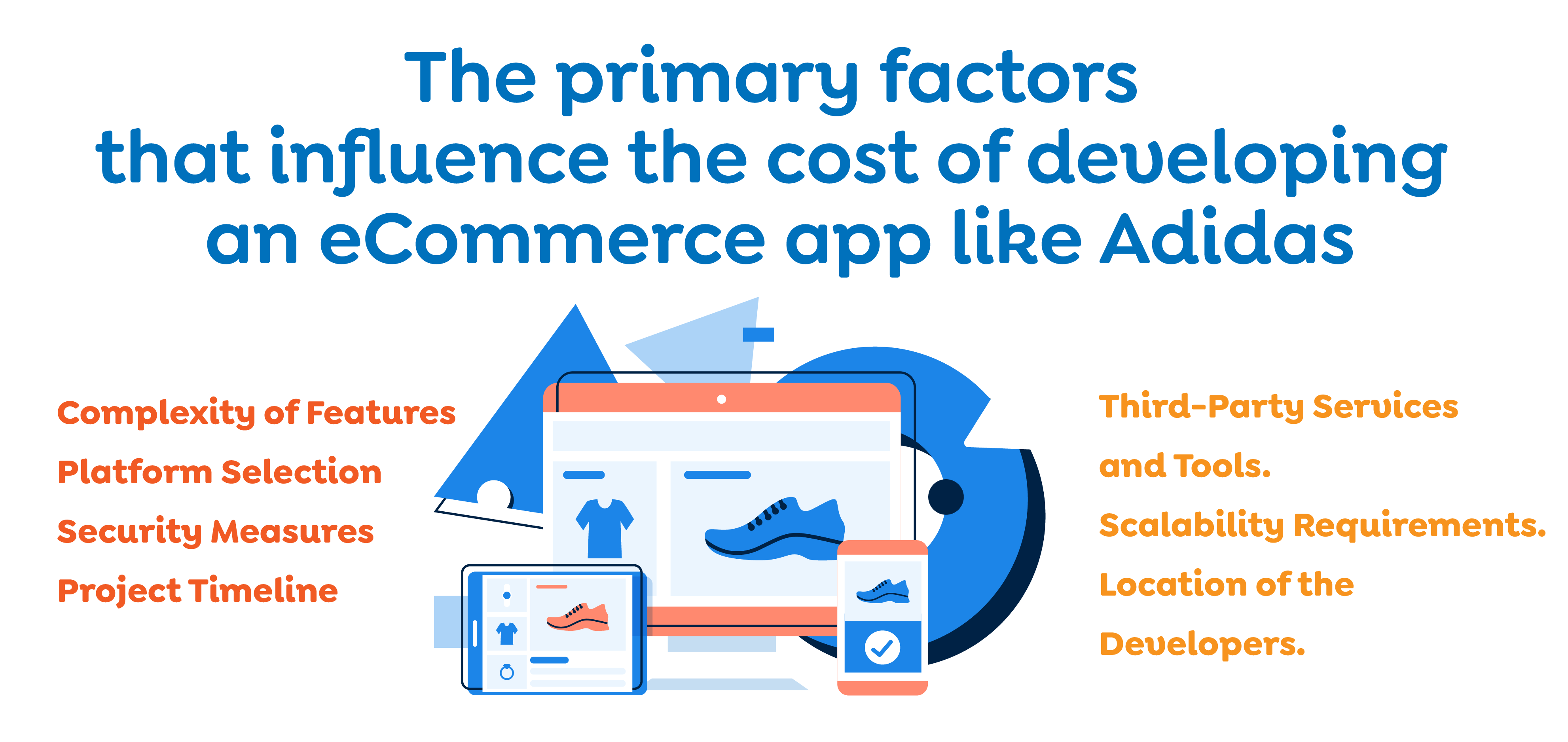 cost of developing an eCommerce app