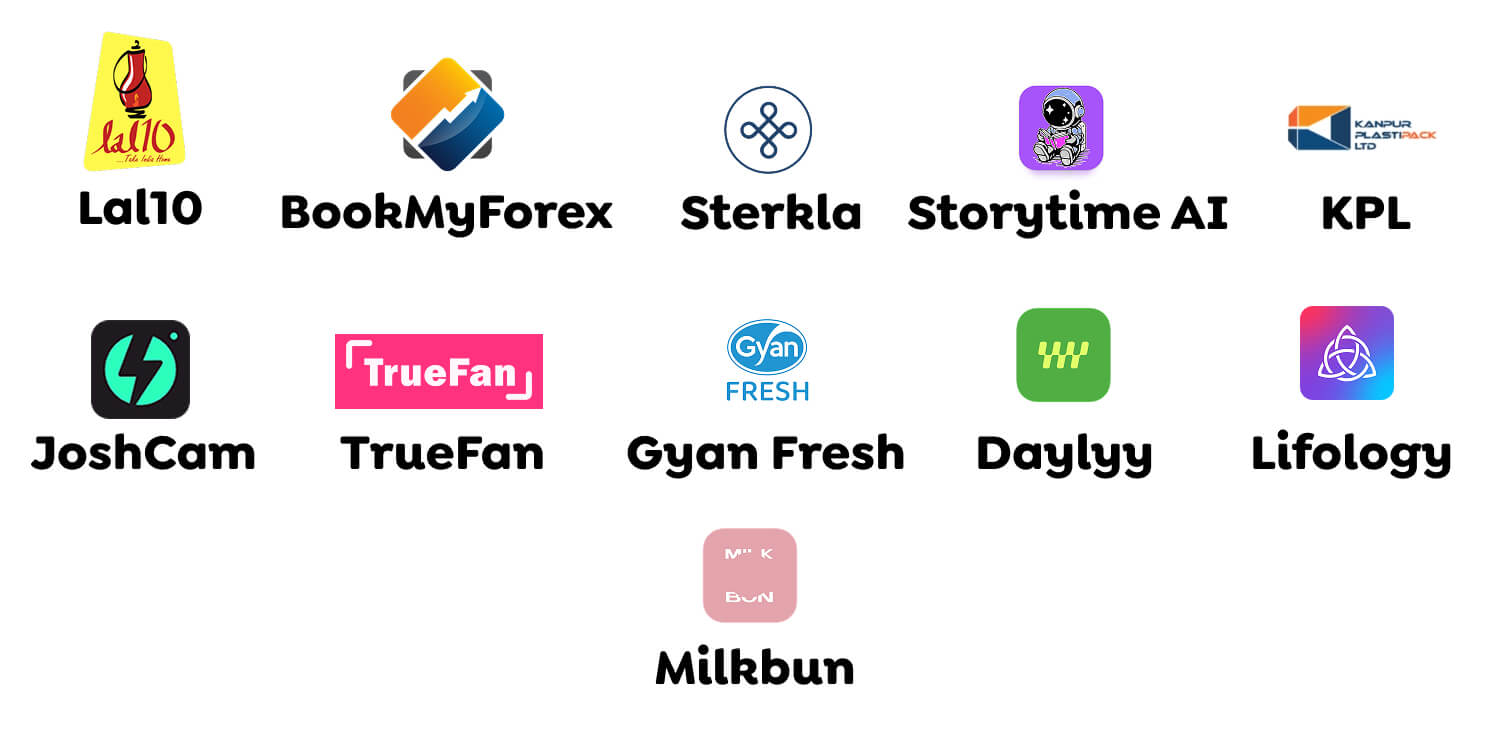 Our Product Portfolio