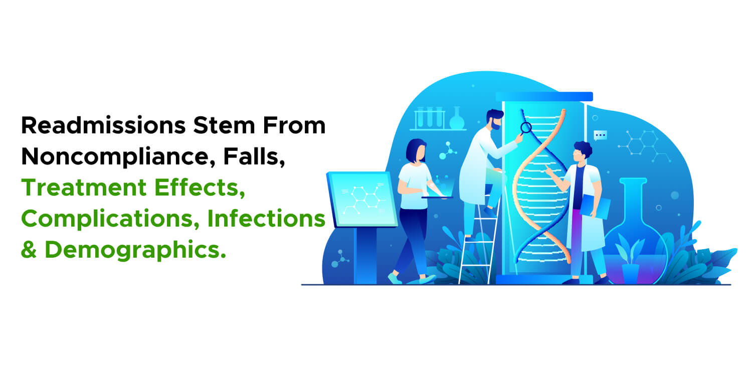 Hospital Readmission