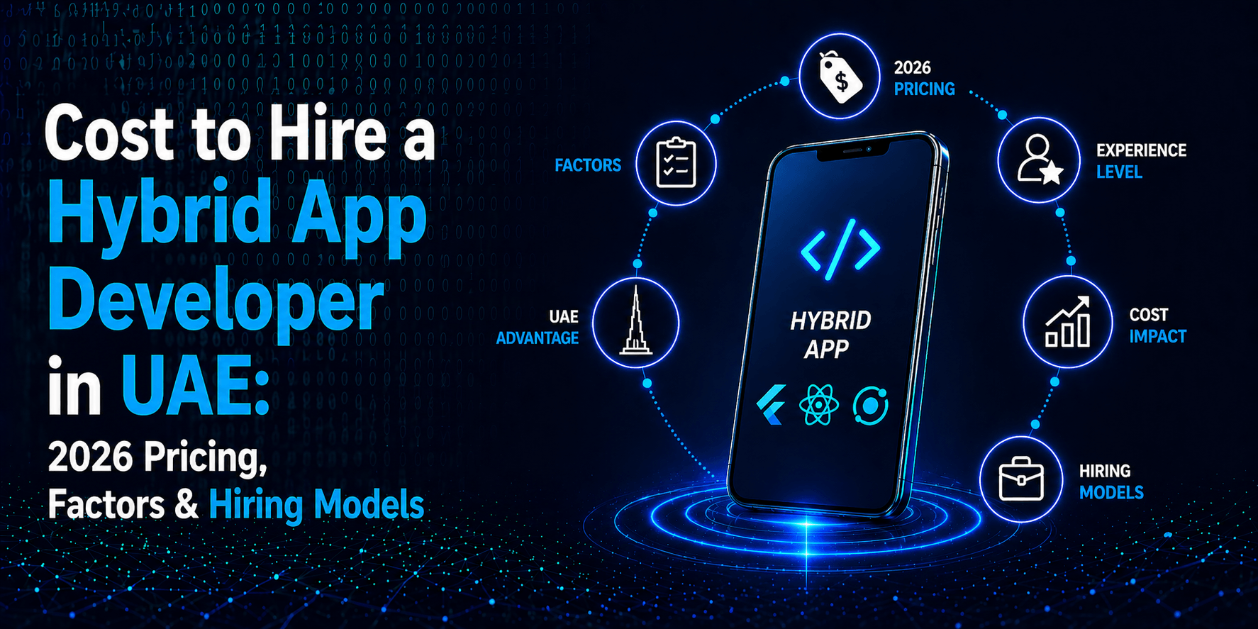 Cost to Hire a Hybrid App Developer in UAE: 2026 Pricing, Factors & Hiring Models