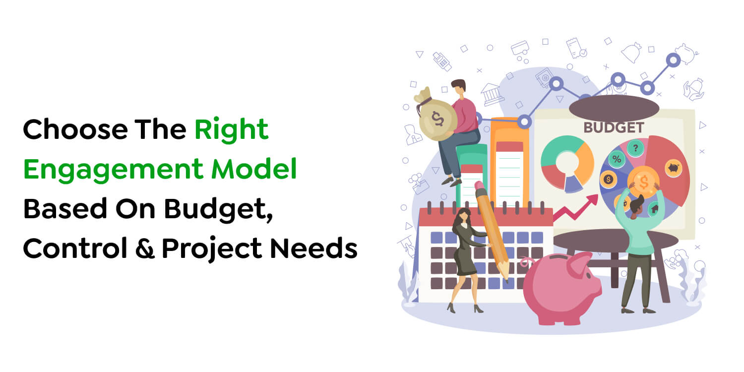 Right Engagement Model 