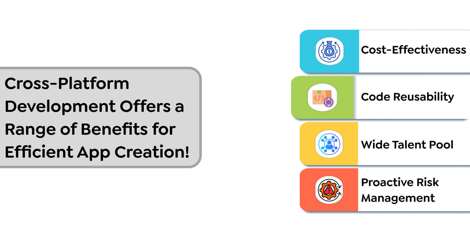 cross platform development
