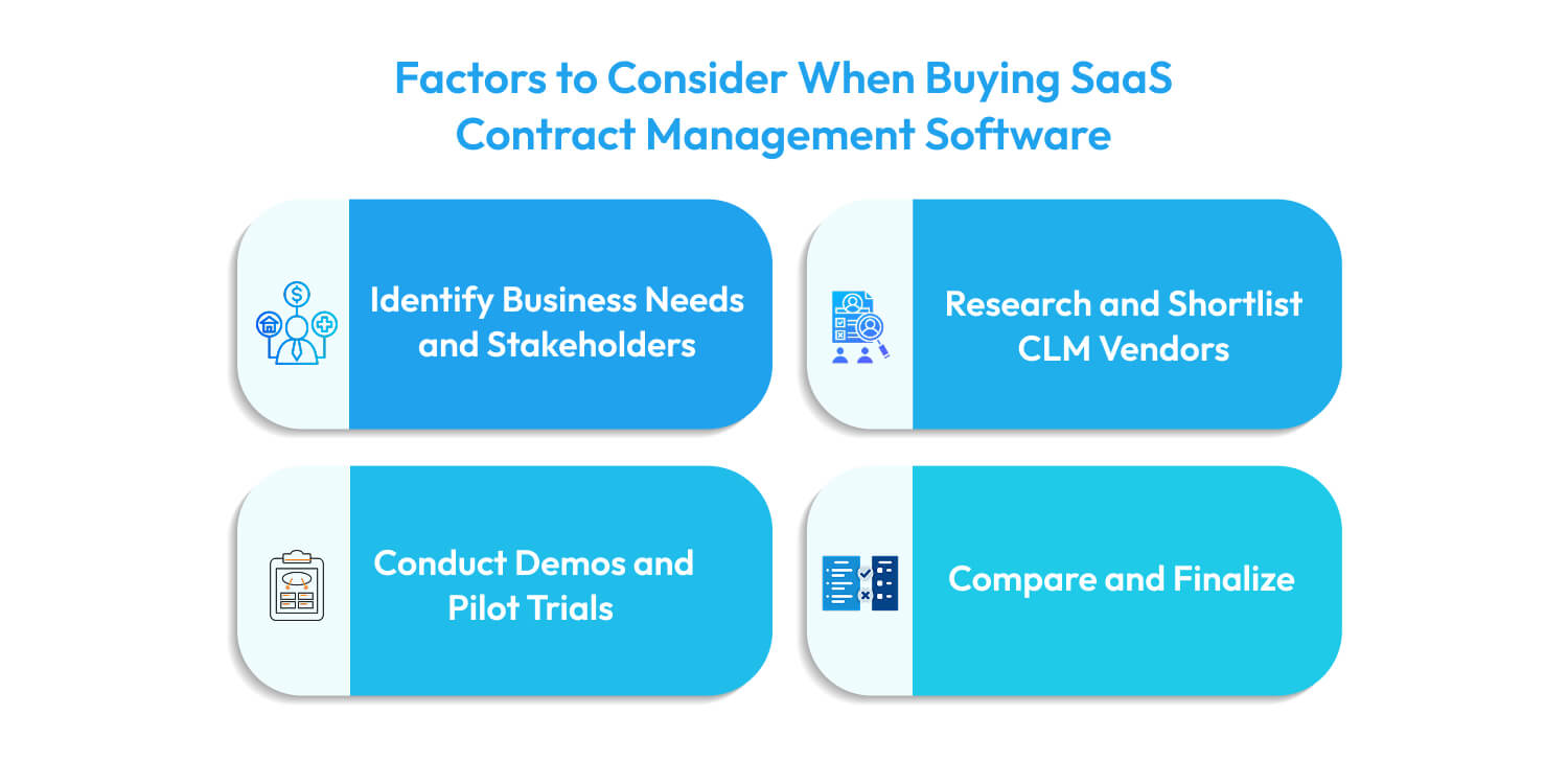 How to Choose the Right SaaS Contract Management Software SaaS Contract Management Software