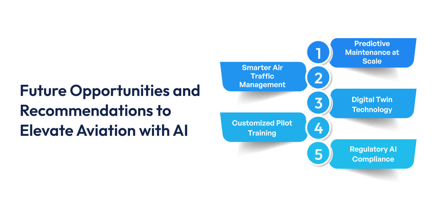 AI in aviation maintenance
