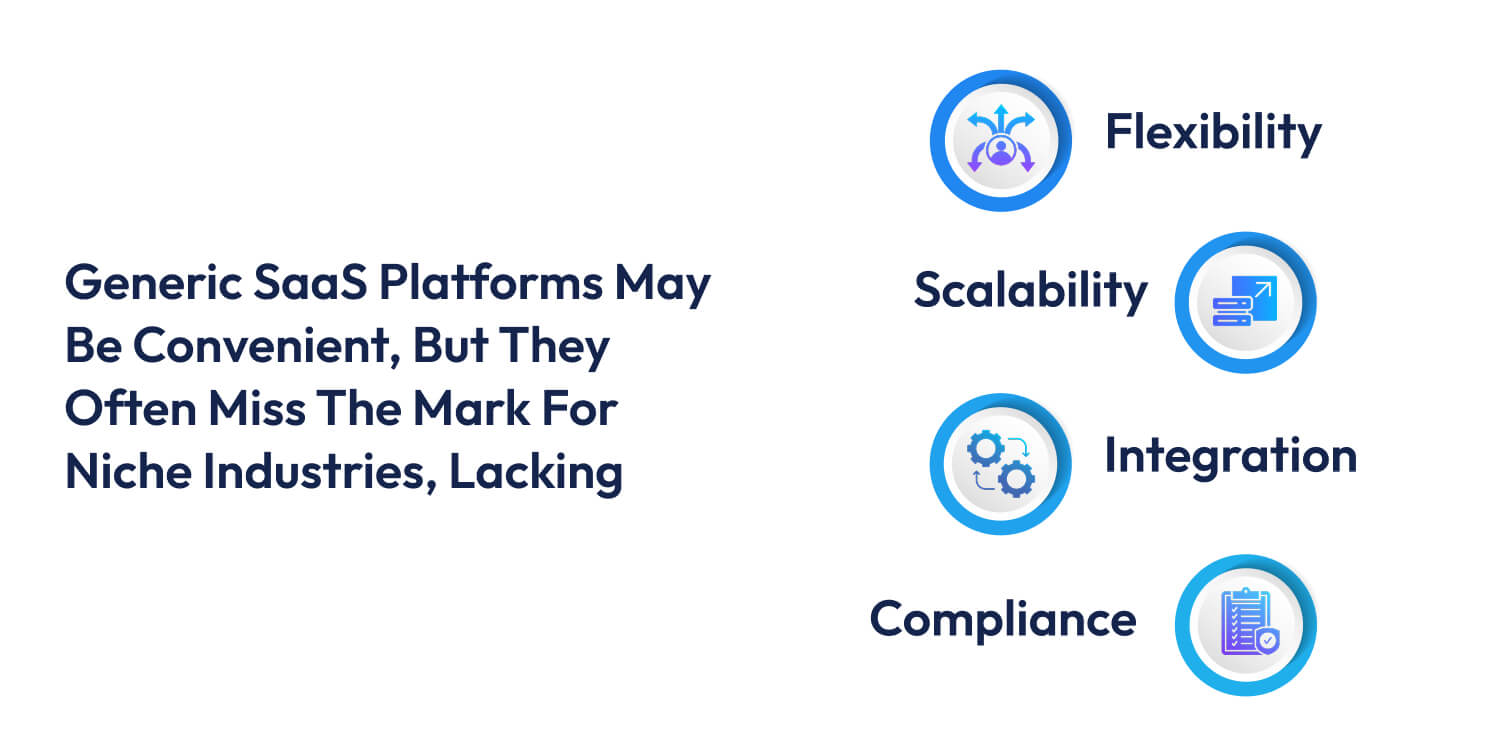 Generic SaaS Platforms