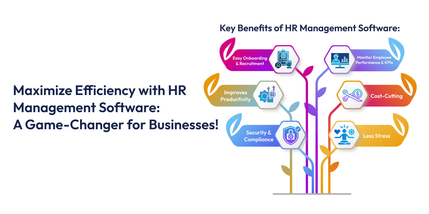 HR Management Software