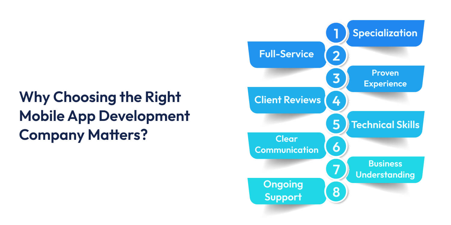 Mobile App Development Company