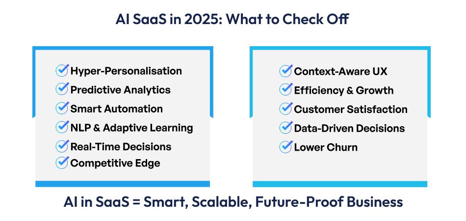 Why Integrate AI and ML in SaaS Applications? AI SaaS in 2025