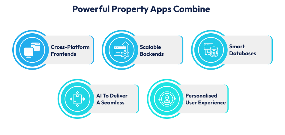 property management app