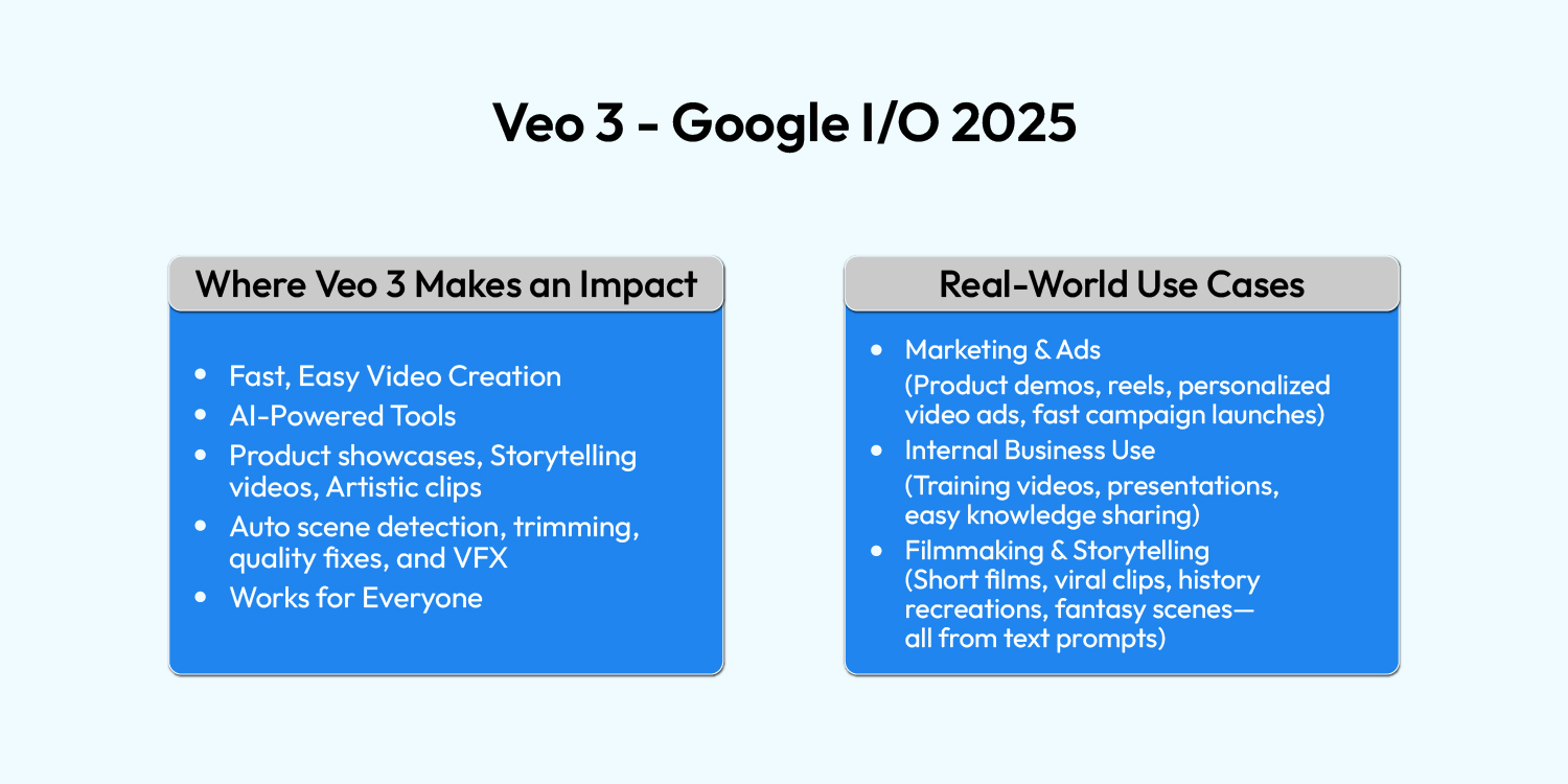 Veo 3 - Google I/O 2025 
