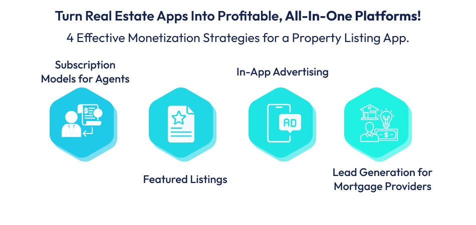 Real Estate Apps in UAE