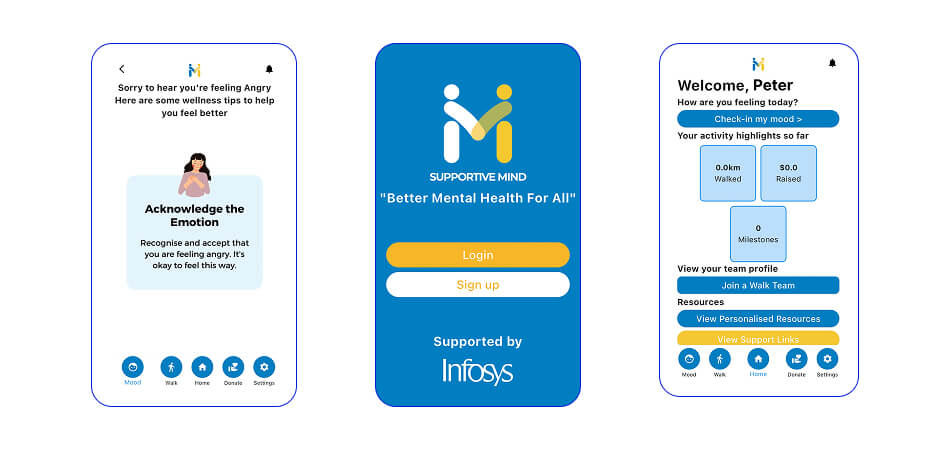 Supportive Mind app