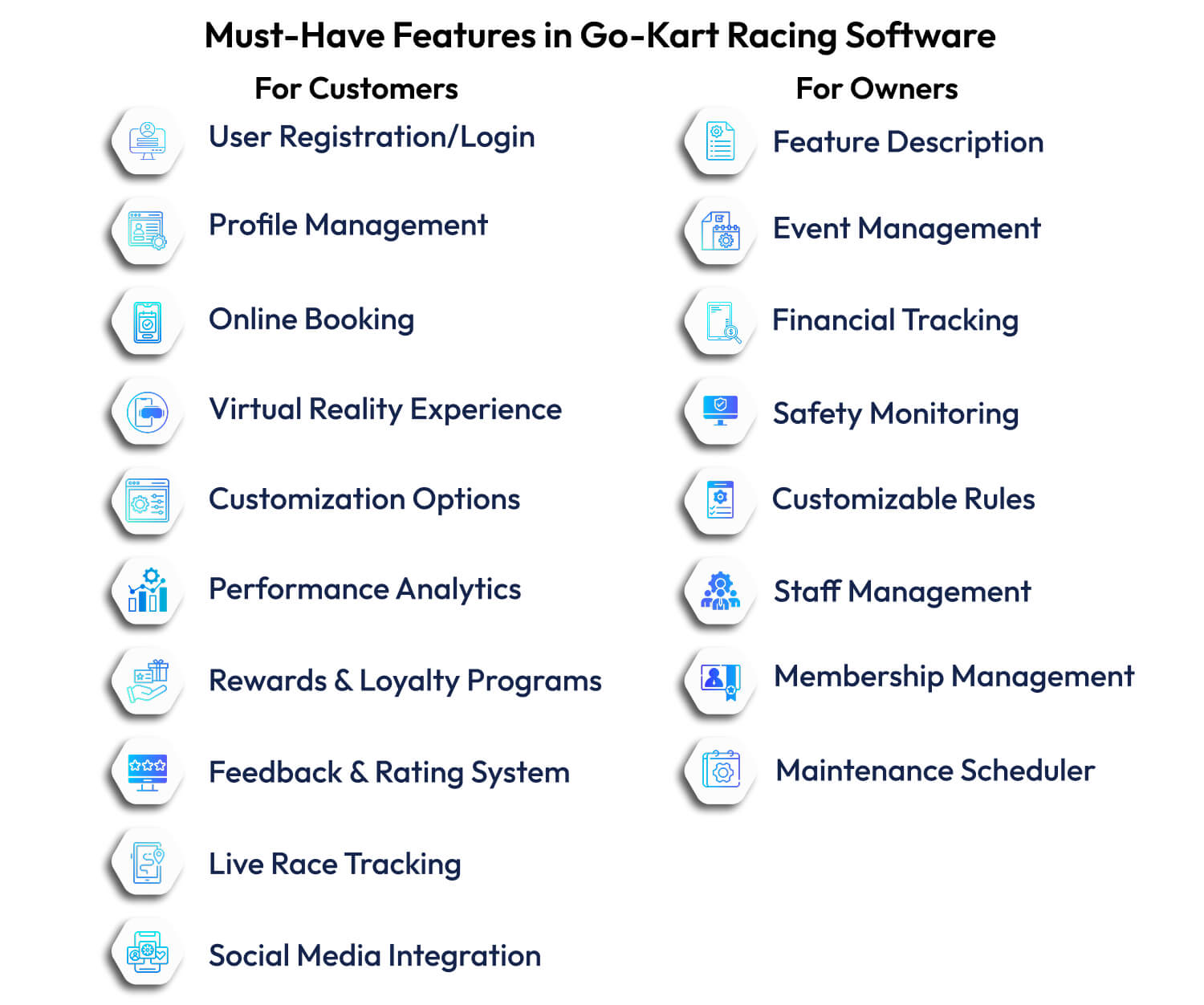 Features in Go-Kart Racing