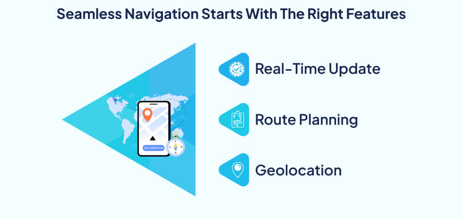 Navigation