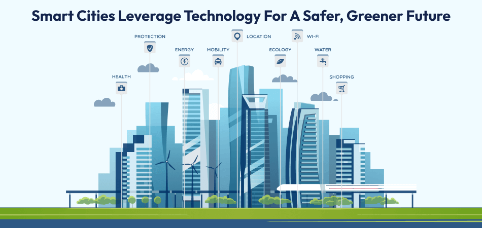 What Are Smart Cities? smart cities