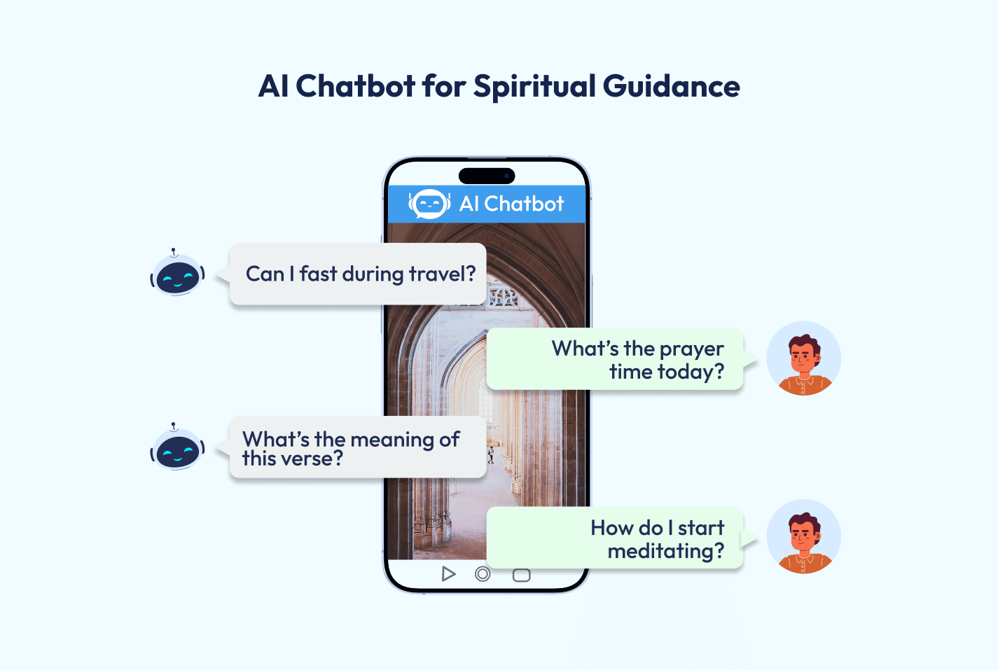 What Is an AI Chatbot for Spiritual Guidance? And Why Faith Communities Need It? Spiritual Guidance