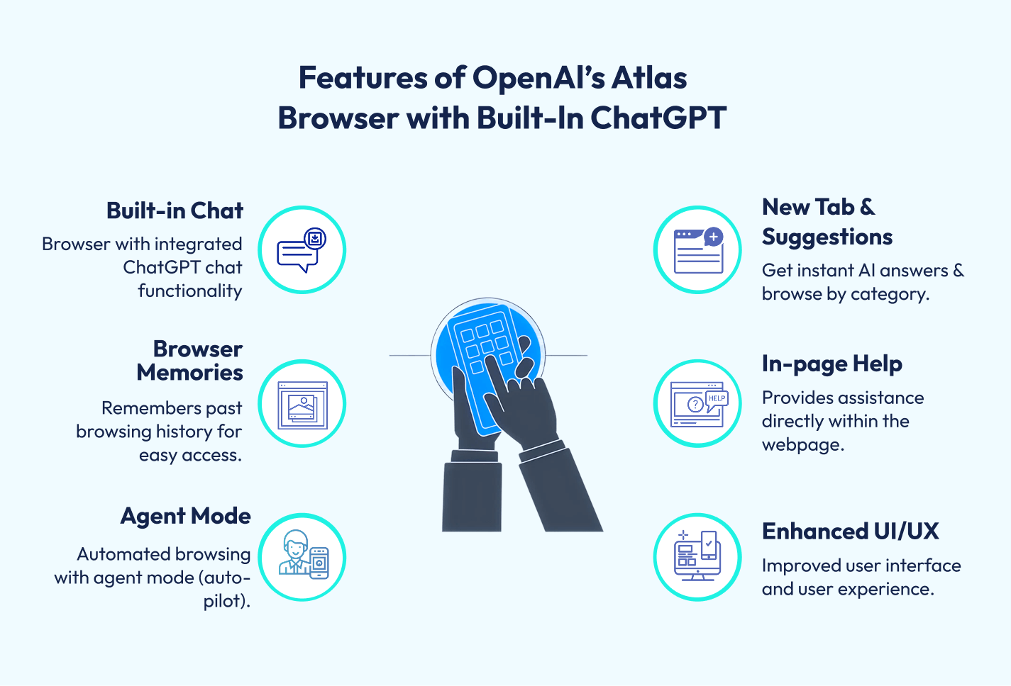 OpenAI’s ChatGPT Atlas Browser