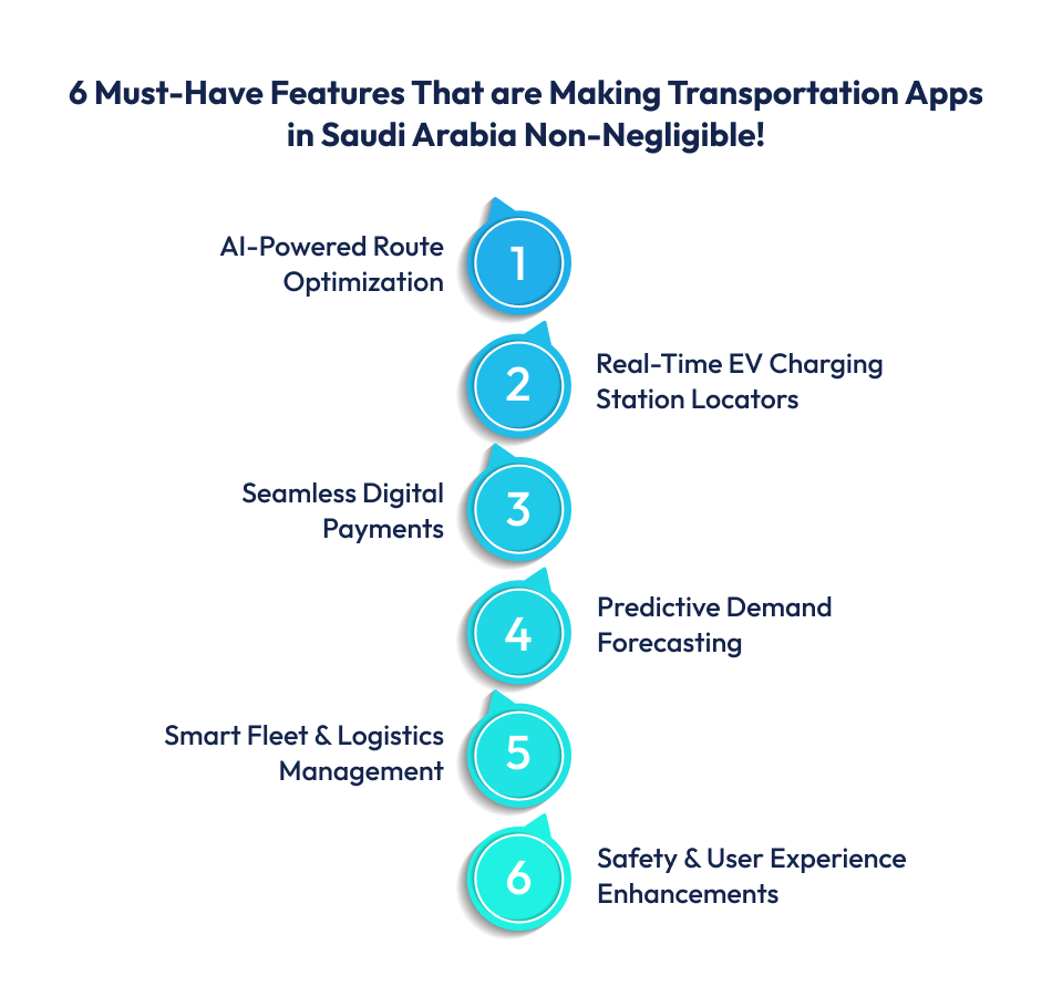 Transportation Apps