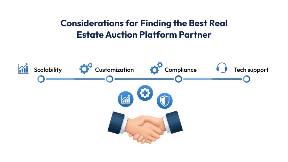 Real Estate Auction Platform Partner