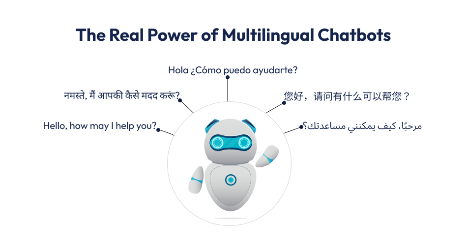 Multilingual Chatbots