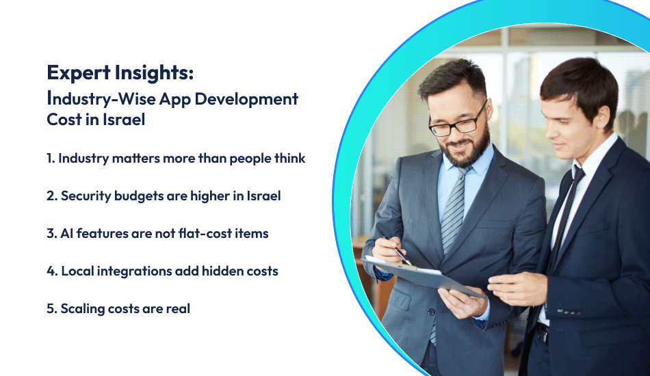 Industry-Wise App Development Cost