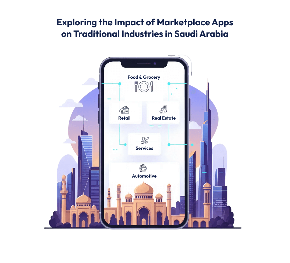 How Marketplace Apps Are Disrupting Traditional Sectors in Saudi Arabia Saudi Arabia