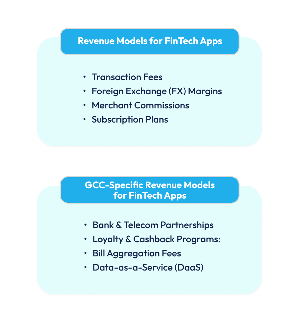 Revenue Models for FinTech Apps