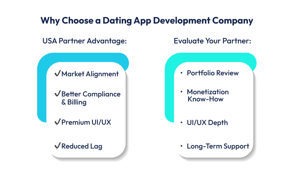 Why Choose a Dating App Development Company