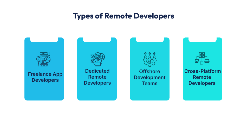 Types of Remote Developers