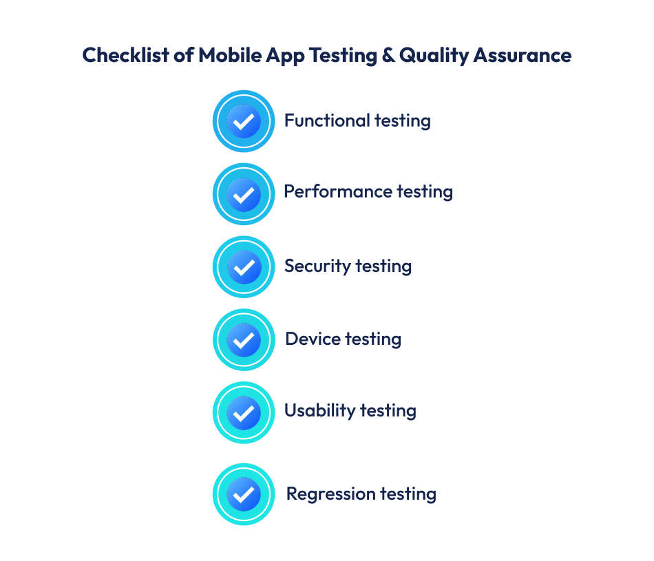 Mobile App Testing