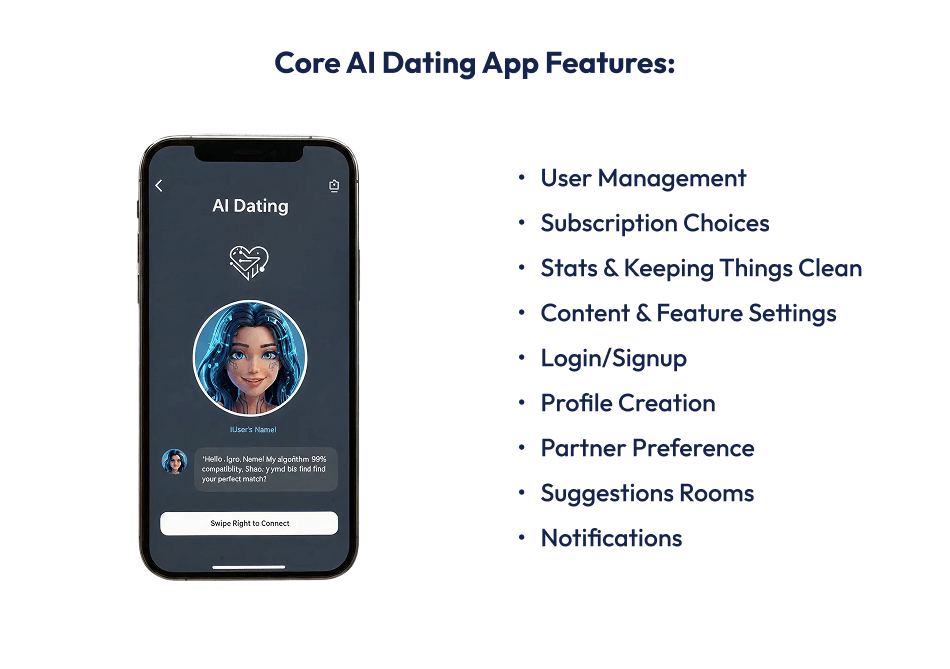 AI Dating App Features