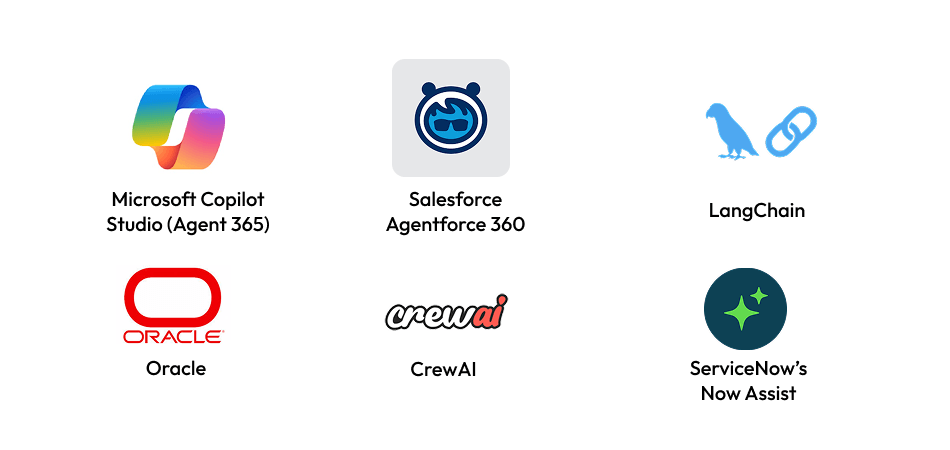 enterprise agent platforms