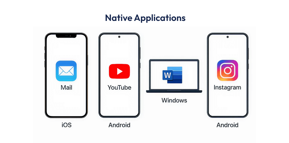 Native App