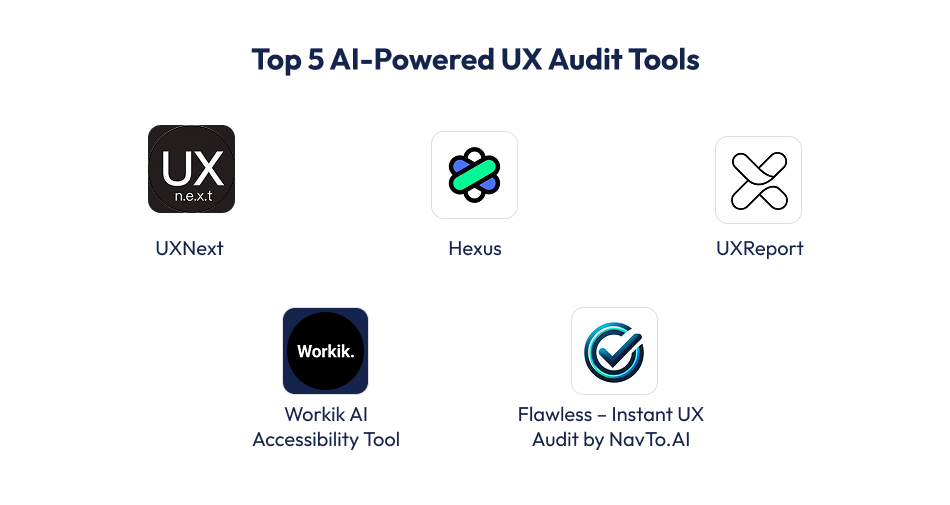 ai powered ux audit