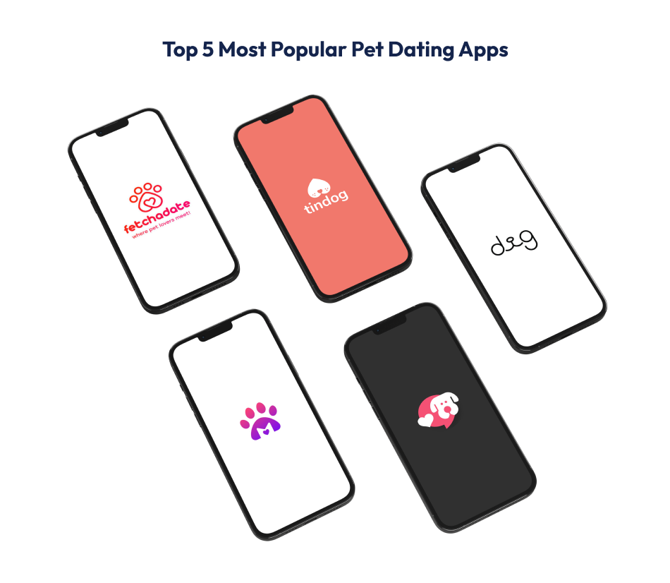 pet dating app