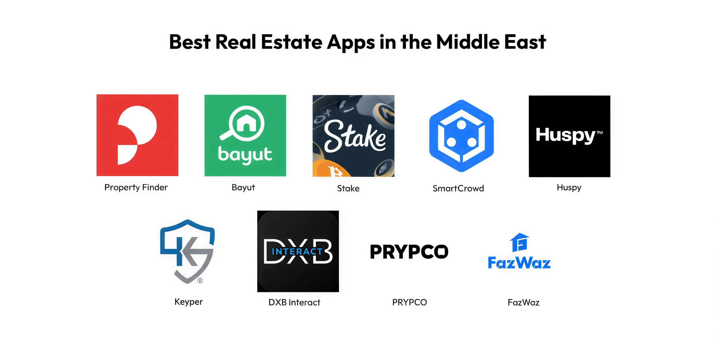 Best Real Estate Apps