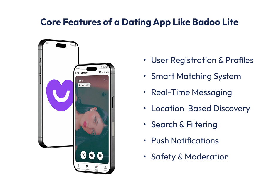 Core Features of a Dating App Like Badoo Lite