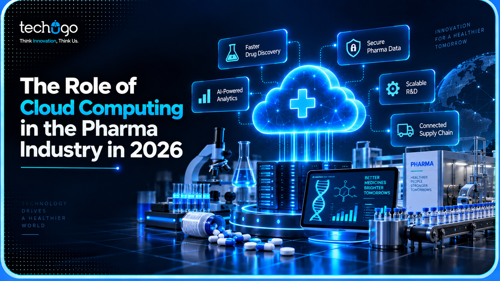 The Role of Cloud Computing in the Pharma Industry in 2026