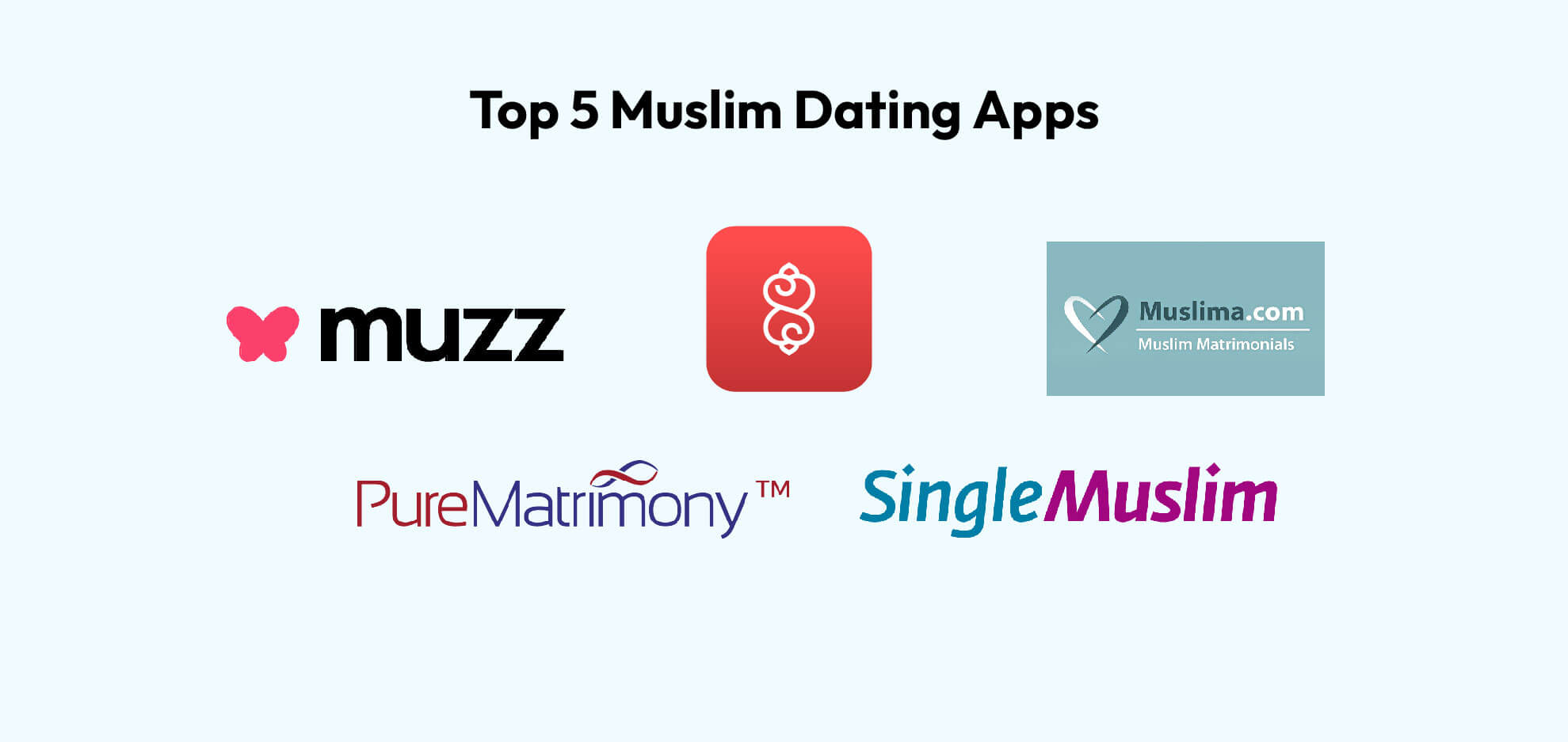 Top 5 Muslim Dating Apps