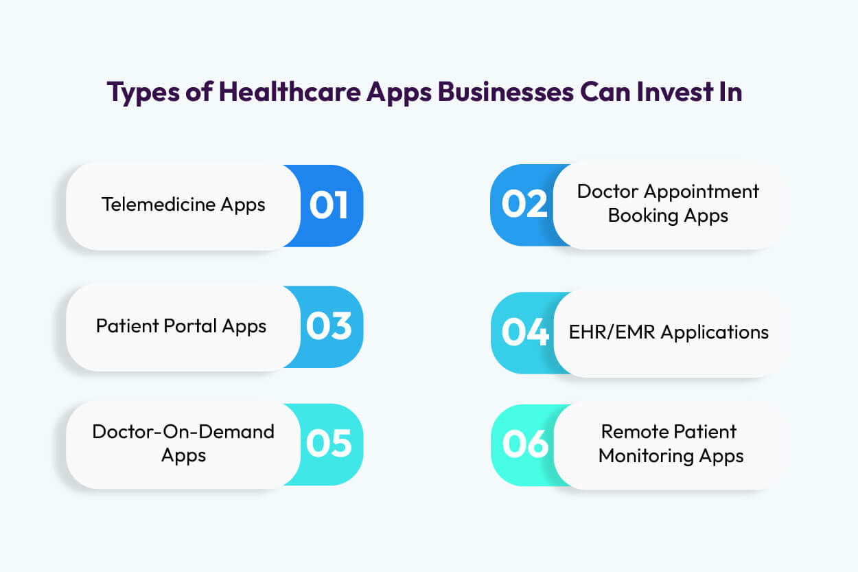 Healthcare Apps