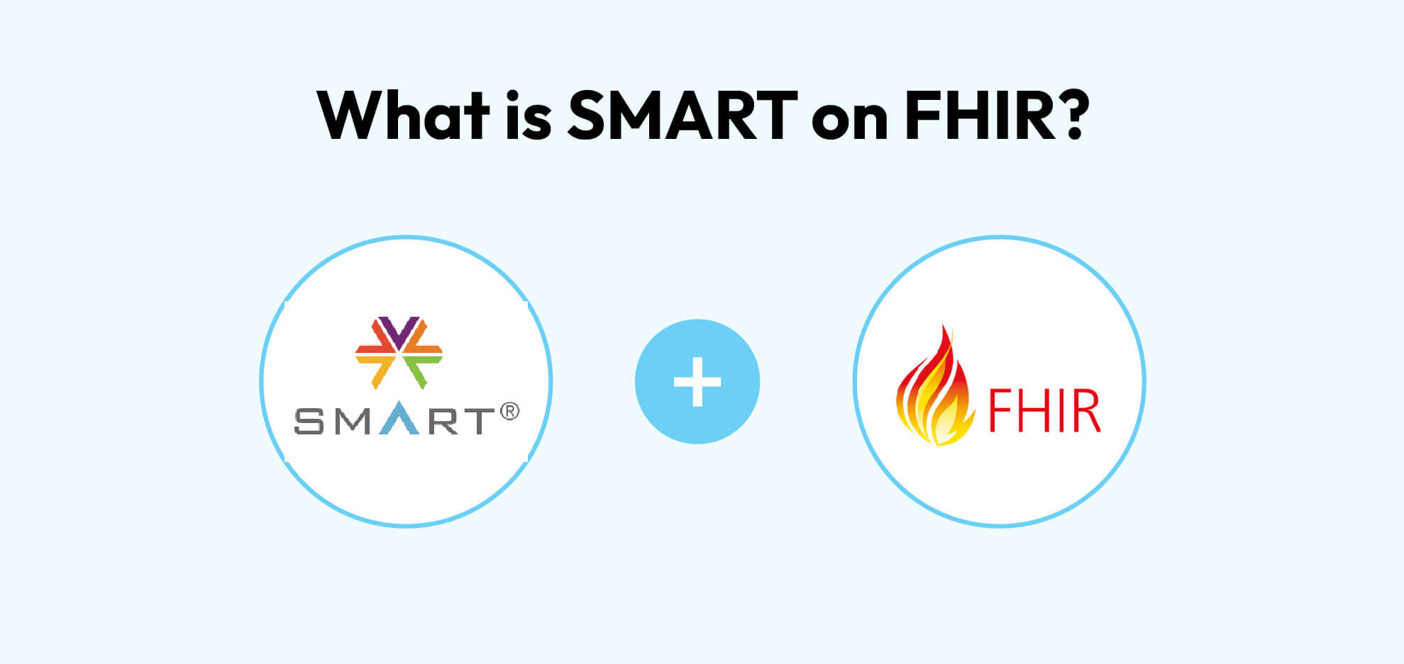 What is SMART on FHIR