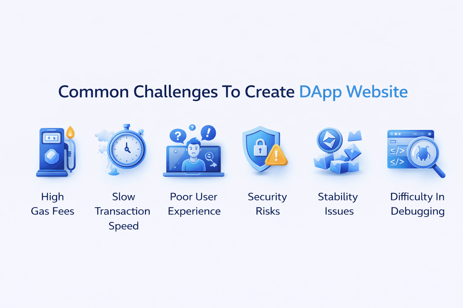 Common Challenges To Create DApp Website