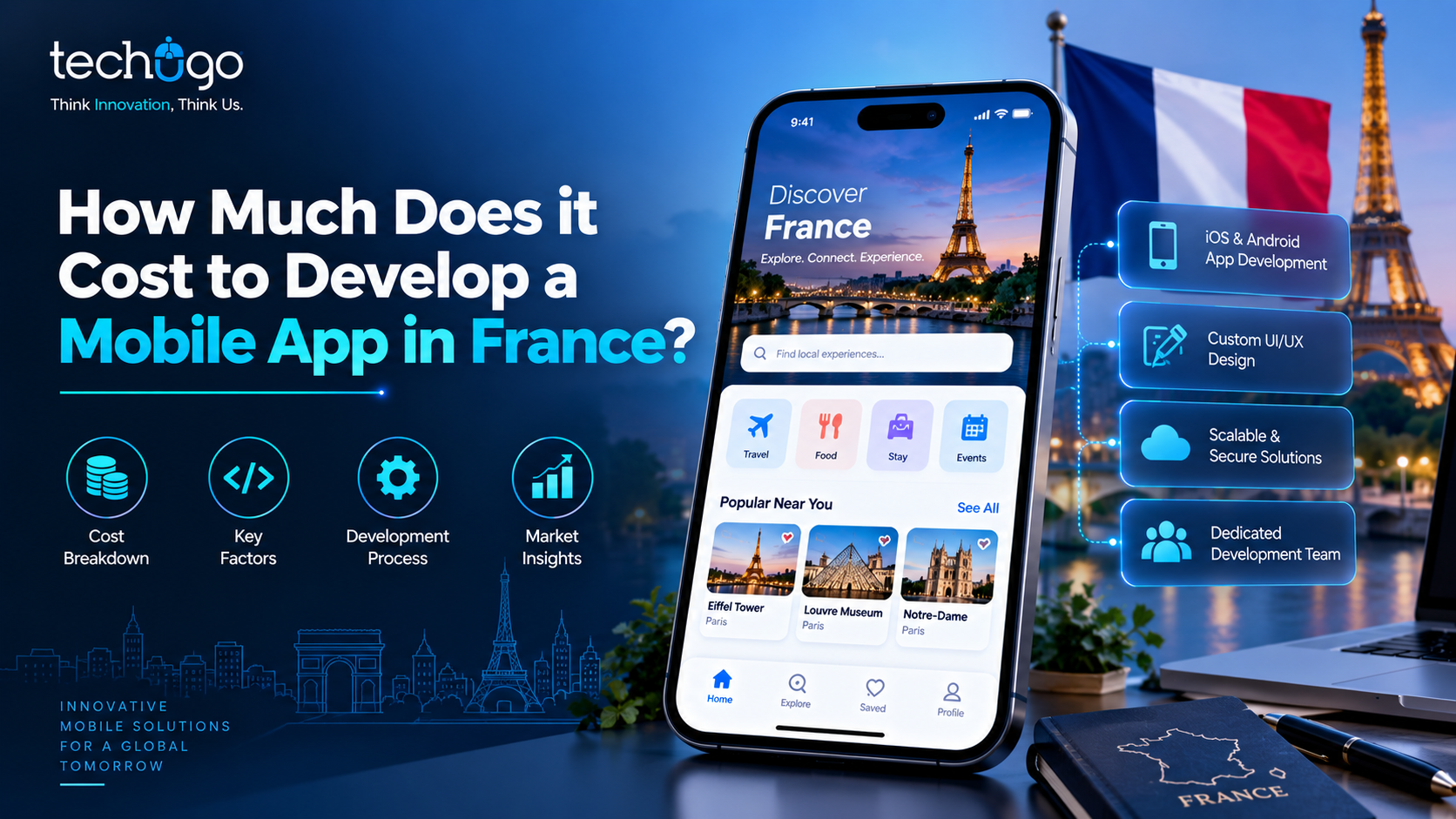 How Much Does it Cost to Build a Mobile App in France?