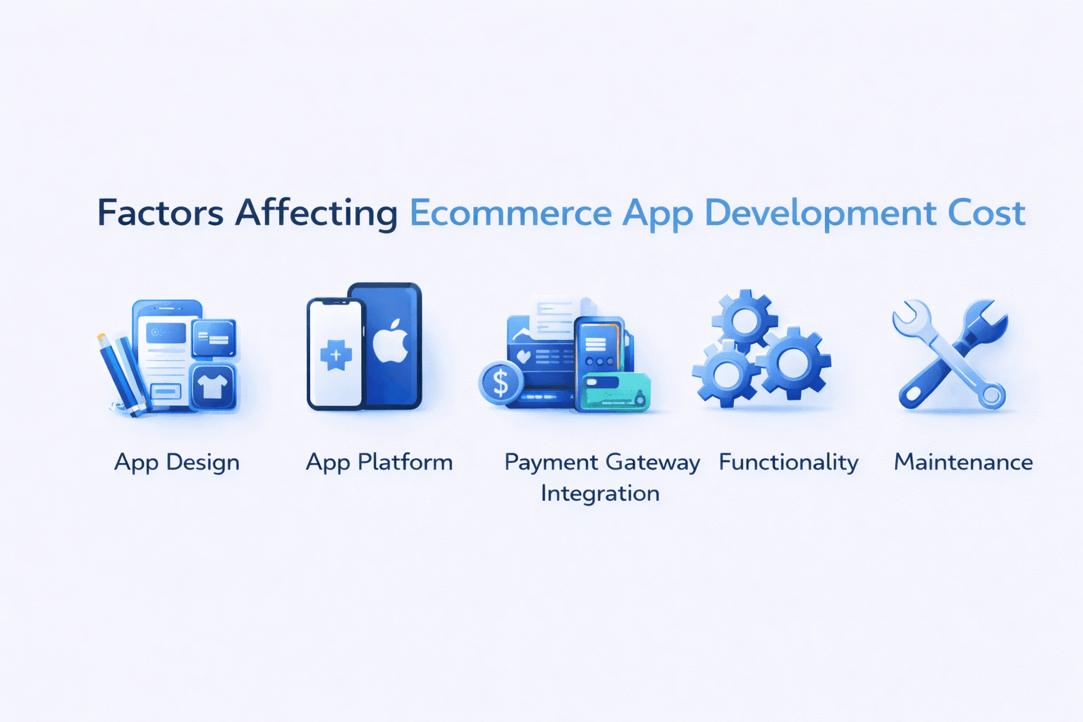Ecommerce App Development Cost