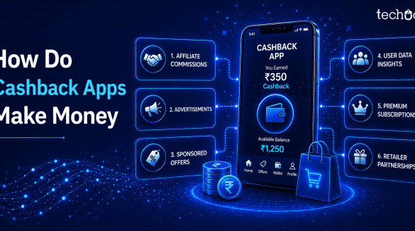 How Do Cashback Apps Make Money