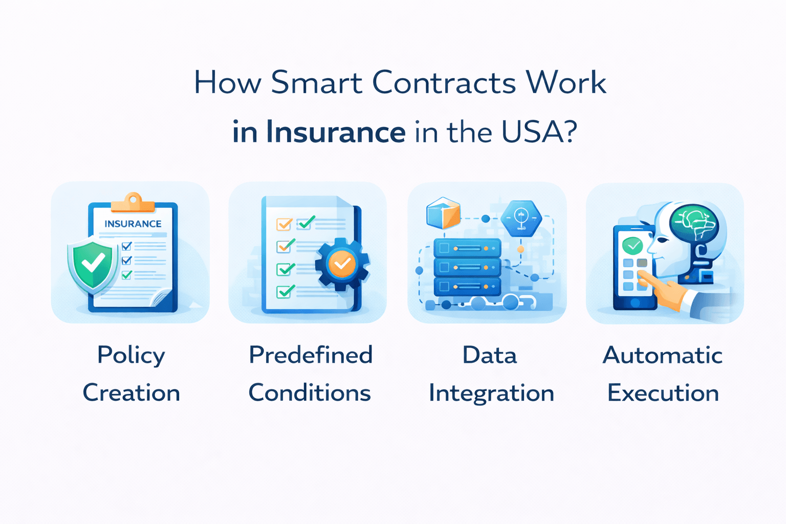 How Smart Contracts Work in Insurance in the USA